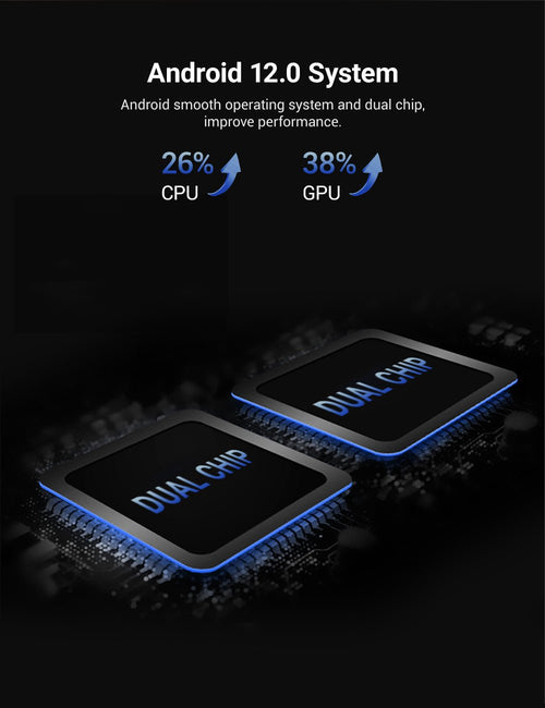 10.25-Inch LCD Dashboard Display