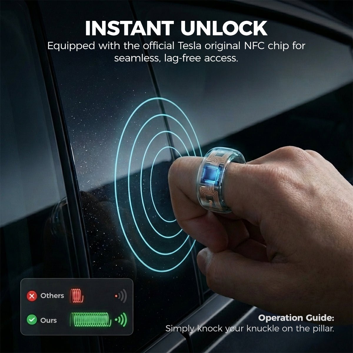 Smart Key Configuration Upgrade