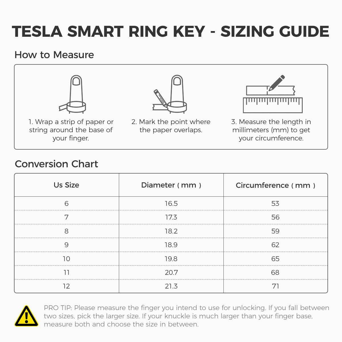 Smart Key Configuration Upgrade