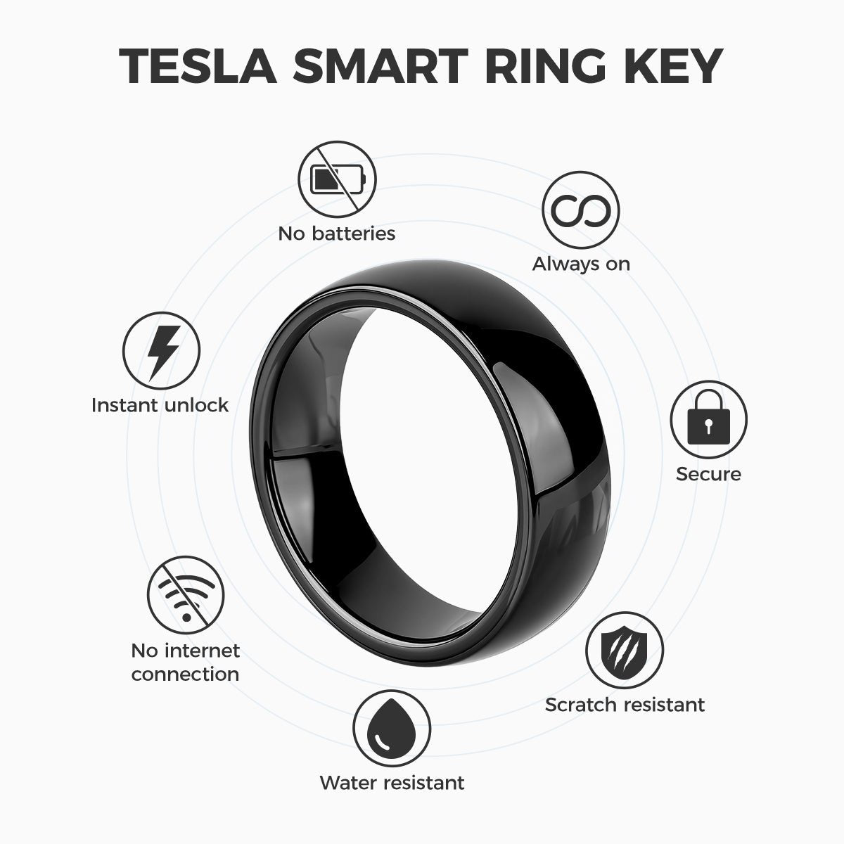 Smart Key Configuration Upgrade